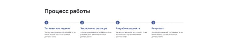 Процесс работы